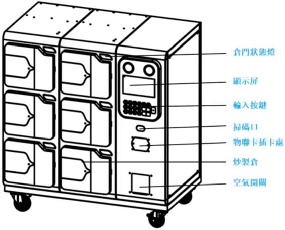 大圖 1